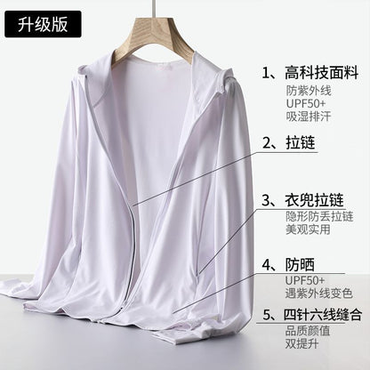 Sun protection clothing ice silk women's short 2023 summer new loose anti-UV sun protection clothing breathable thin coat cross-border